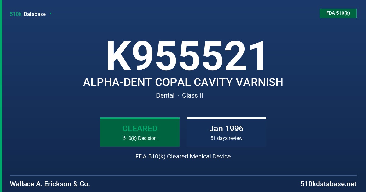 K955521 ALPHA-DENT COPAL CAVITY VARNISH FDA 510(k) Cleared Medical Device