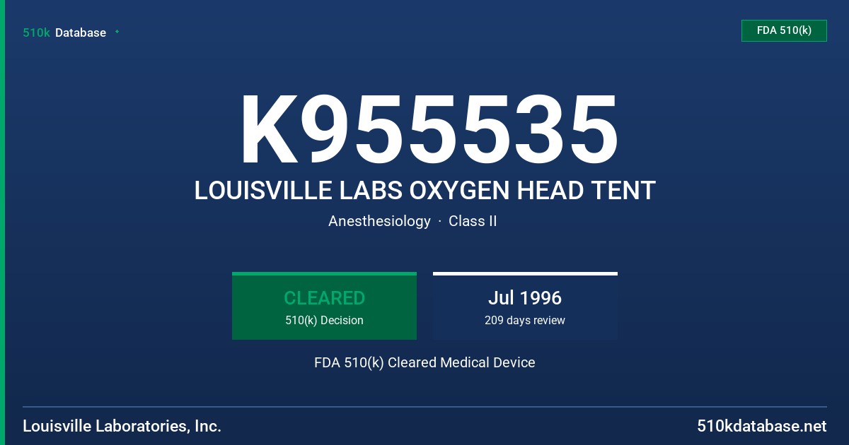 K955535 LOUISVILLE LABS OXYGEN HEAD TENT FDA 510(k) Cleared Medical Device