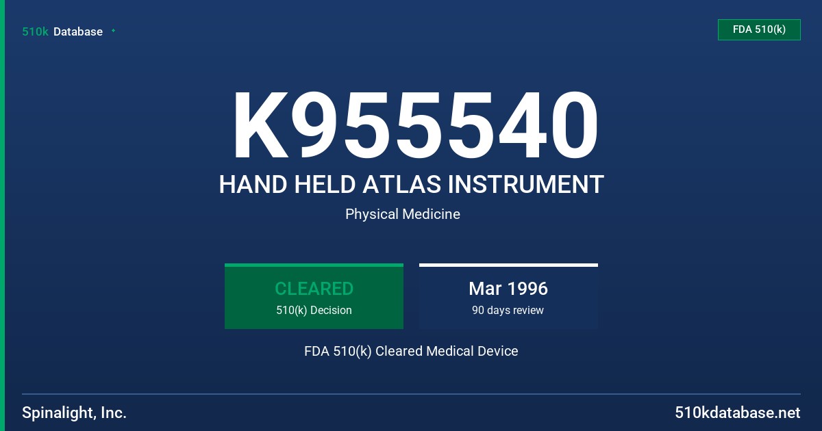 K955540 HAND HELD ATLAS INSTRUMENT FDA 510(k) Cleared Medical Device