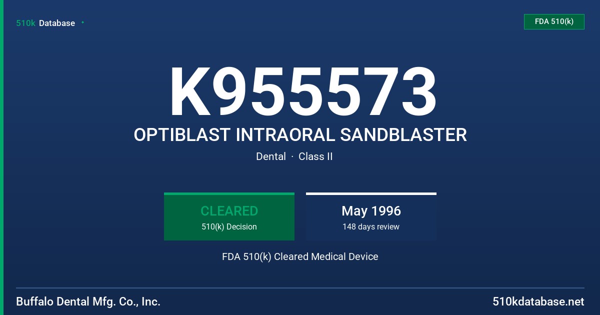 K955573 OPTIBLAST INTRAORAL SANDBLASTER FDA 510(k) Cleared Medical Device