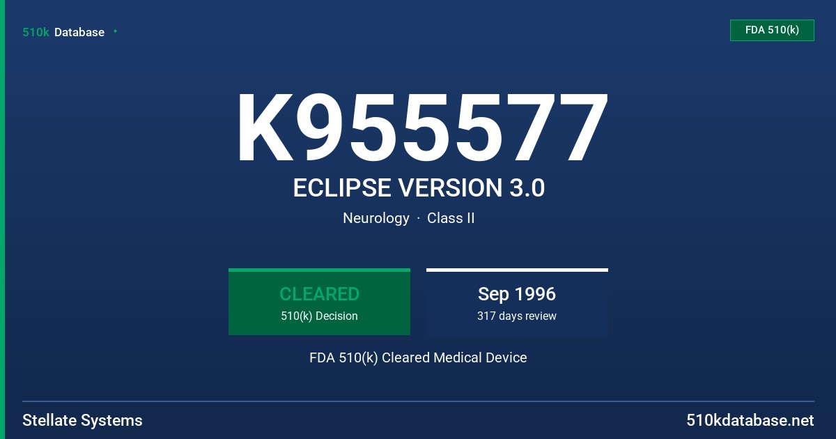 K955577 ECLIPSE VERSION 3.0 FDA 510(k) Cleared Medical Device