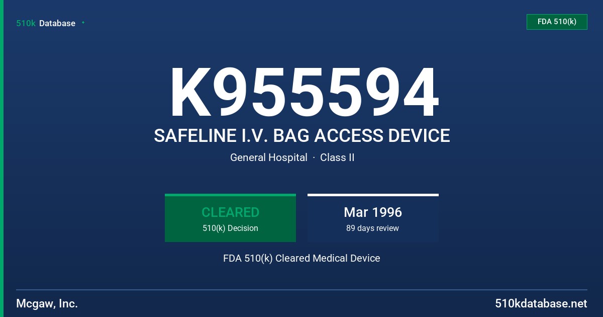 K955594 SAFELINE I.V. BAG ACCESS DEVICE FDA 510(k) Cleared Medical Device