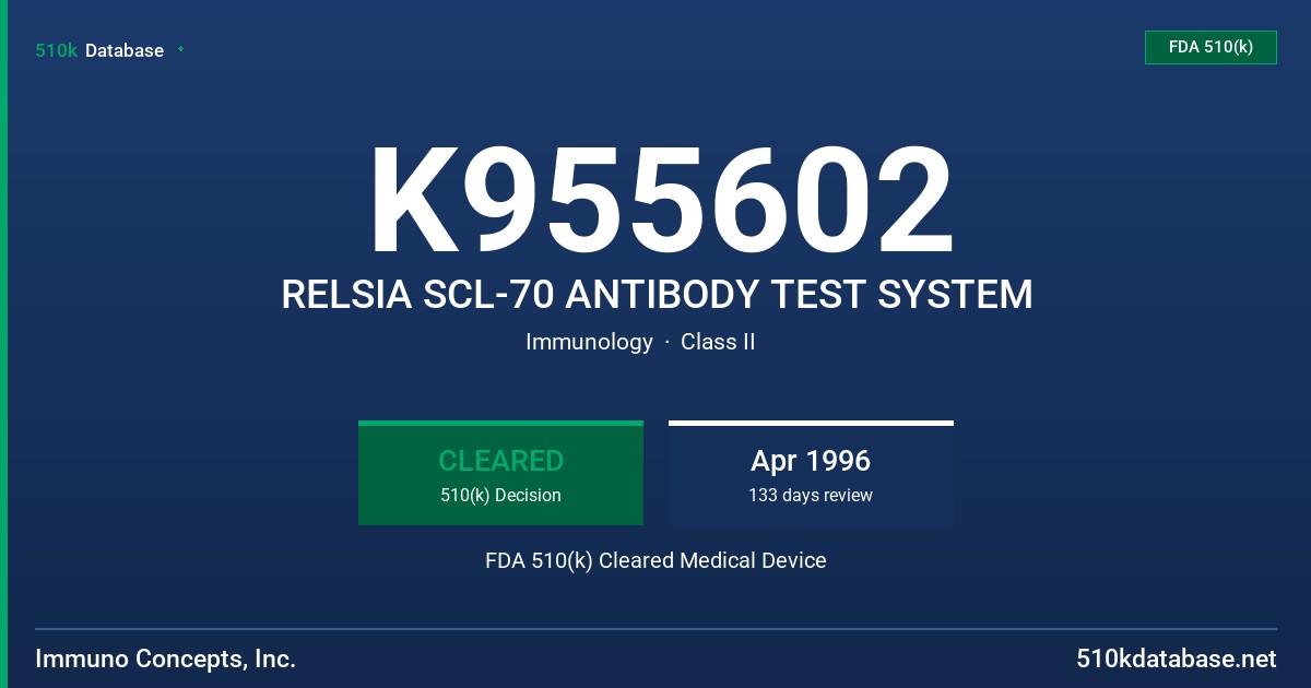 K955602 RELSIA SCL-70 ANTIBODY TEST SYSTEM FDA 510(k) Cleared Medical Device
