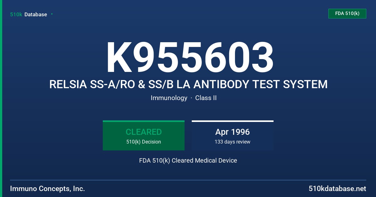 K955603 RELSIA SS-A/RO & SS/B LA ANTIBODY TEST SYSTEM FDA 510(k) Cleared Medical Device