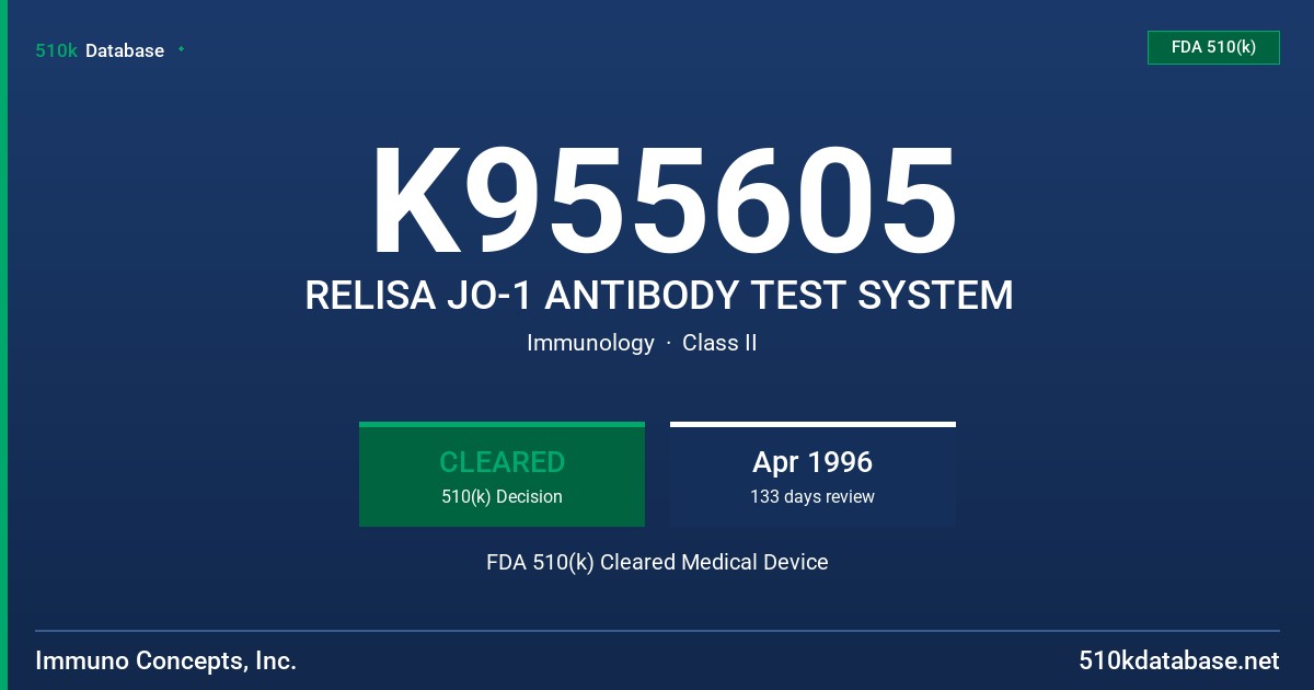 K955605 RELISA JO-1 ANTIBODY TEST SYSTEM FDA 510(k) Cleared Medical Device