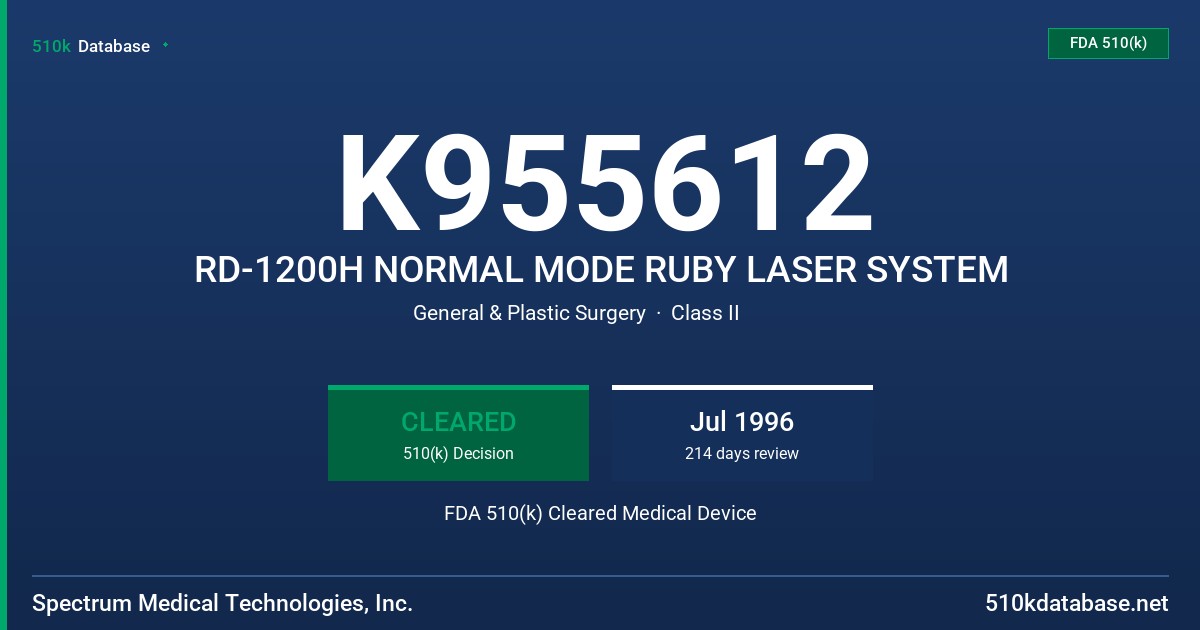 K955612 RD-1200H NORMAL MODE RUBY LASER SYSTEM FDA 510(k) Cleared Medical Device