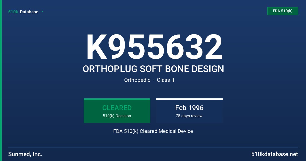 K955632 ORTHOPLUG SOFT BONE DESIGN FDA 510(k) Cleared Medical Device