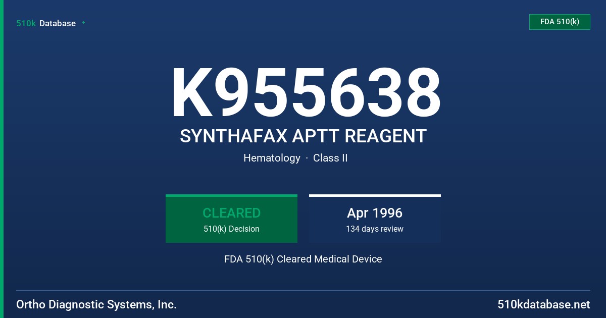 K955638 SYNTHAFAX APTT REAGENT FDA 510(k) Cleared Medical Device