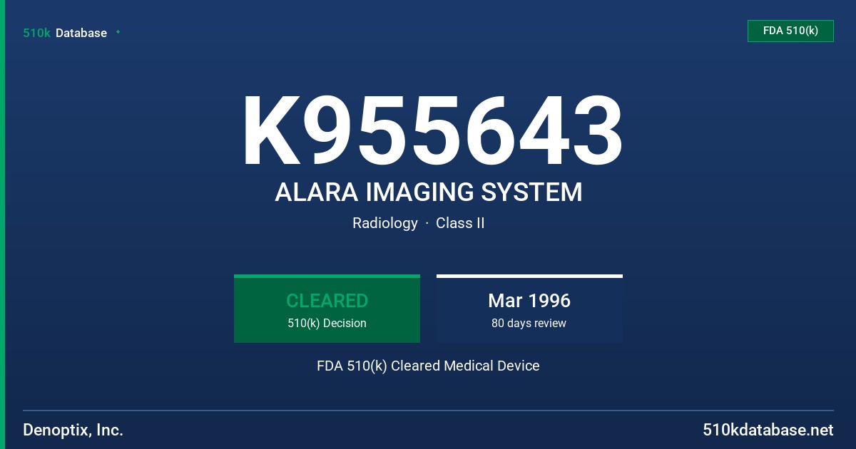 K955643 ALARA IMAGING SYSTEM FDA 510(k) Cleared Medical Device