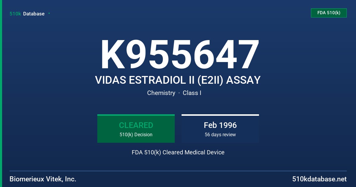K955647 VIDAS ESTRADIOL II (E2II) ASSAY FDA 510(k) Cleared Medical Device