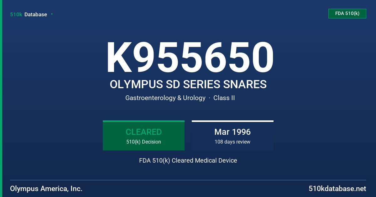 K955650 OLYMPUS SD SERIES SNARES FDA 510(k) Cleared Medical Device