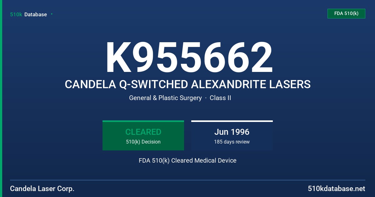 K955662 CANDELA Q-SWITCHED ALEXANDRITE LASERS FDA 510(k) Cleared Medical Device