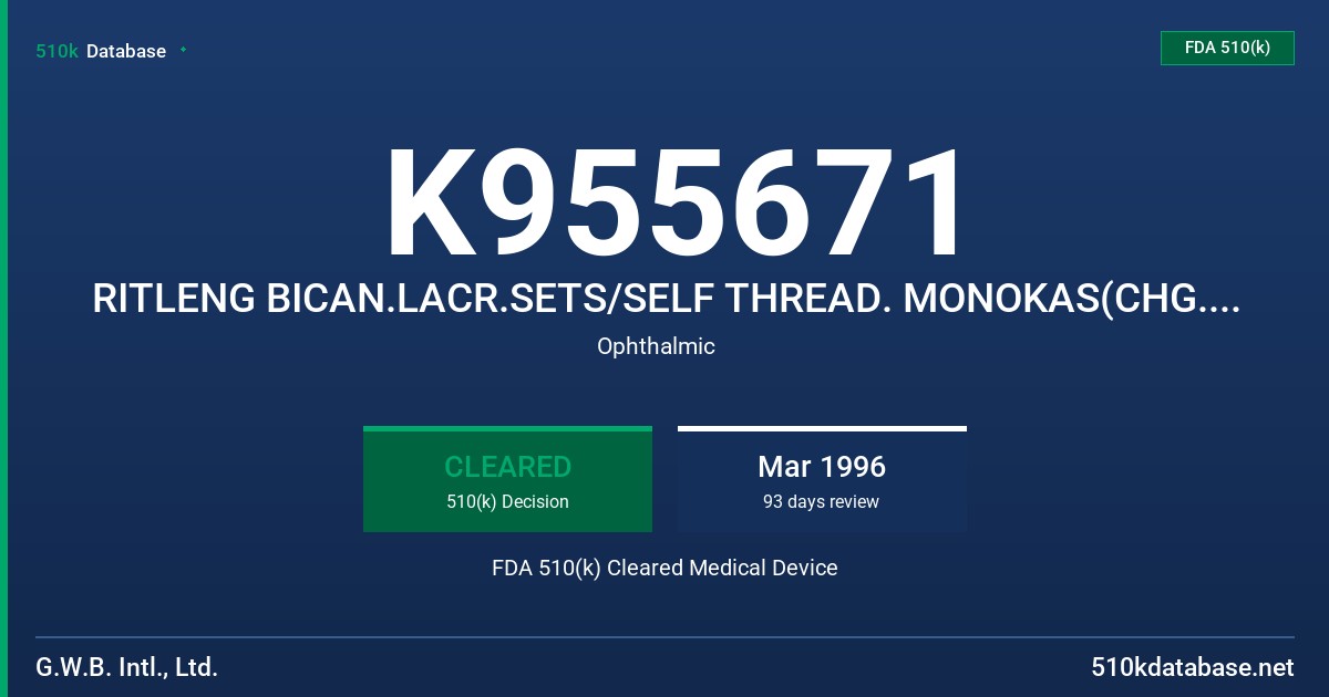 K955671 RITLENG BICAN.LACR.SETS/SELF THREAD. MONOKAS(CHG.IN STER.) FDA 510(k) Cleared Medical Device