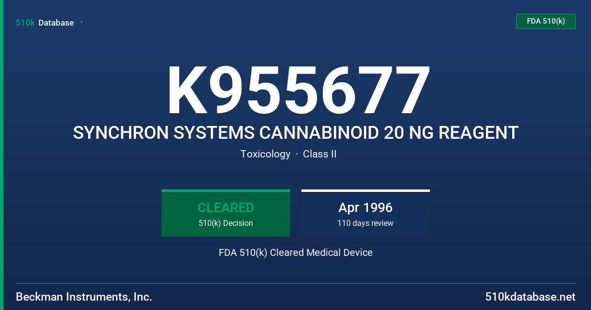 K955677 SYNCHRON SYSTEMS CANNABINOID 20 NG REAGENT FDA 510(k) Cleared Medical Device
