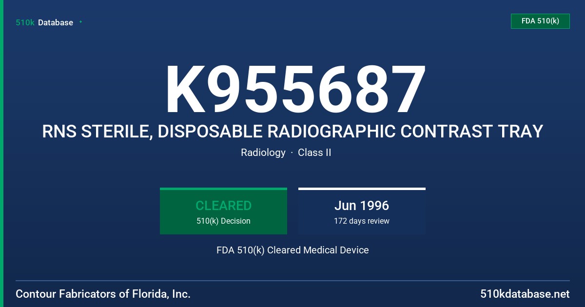 K955687 RNS STERILE, DISPOSABLE RADIOGRAPHIC CONTRAST TRAY FDA 510(k) Cleared Medical Device