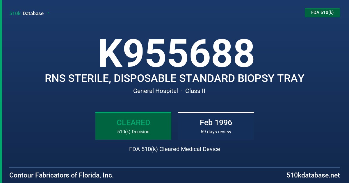 K955688 RNS STERILE, DISPOSABLE STANDARD BIOPSY TRAY FDA 510(k) Cleared Medical Device