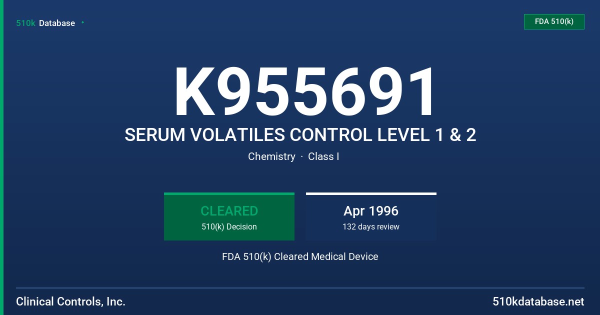 K955691 SERUM VOLATILES CONTROL LEVEL 1 & 2 FDA 510(k) Cleared Medical Device