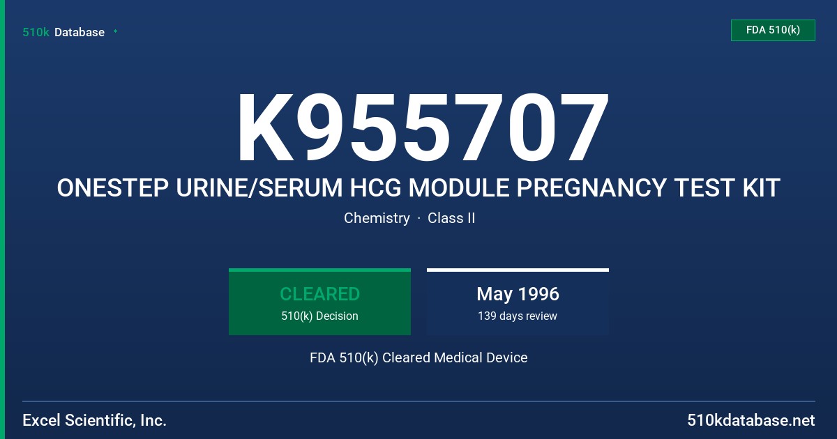 K955707 ONESTEP URINE/SERUM HCG MODULE PREGNANCY TEST KIT FDA 510(k) Cleared Medical Device