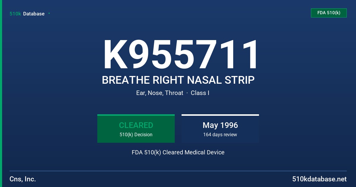 K955711 BREATHE RIGHT NASAL STRIP FDA 510(k) Cleared Medical Device