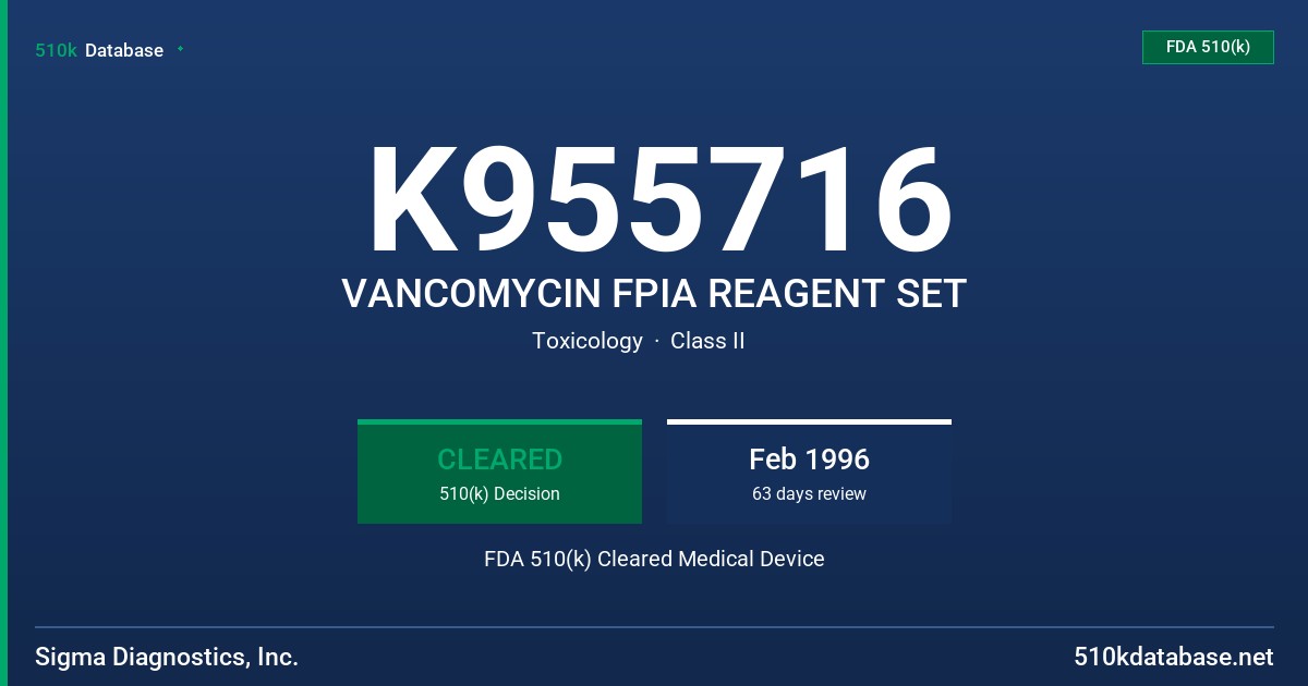 K955716 VANCOMYCIN FPIA REAGENT SET FDA 510(k) Cleared Medical Device