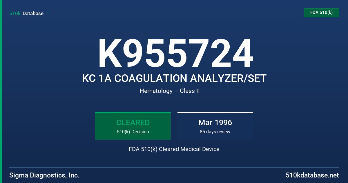K955724 KC 1A COAGULATION ANALYZER/SET FDA 510(k) Cleared Medical Device