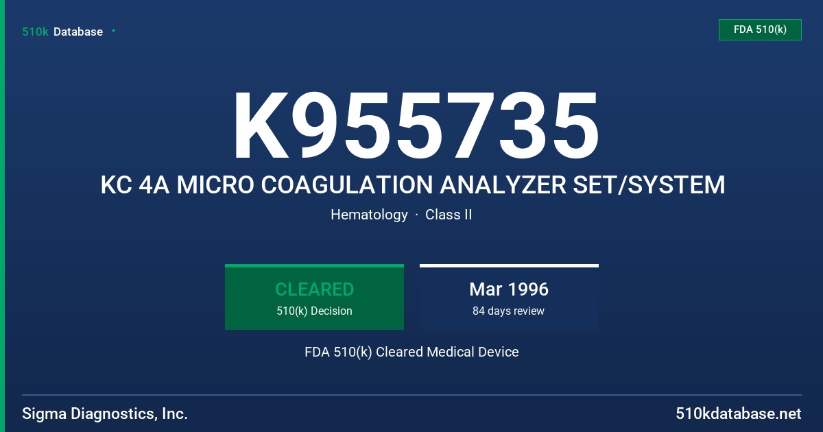 K955735 KC 4A MICRO COAGULATION ANALYZER SET/SYSTEM FDA 510(k) Cleared Medical Device