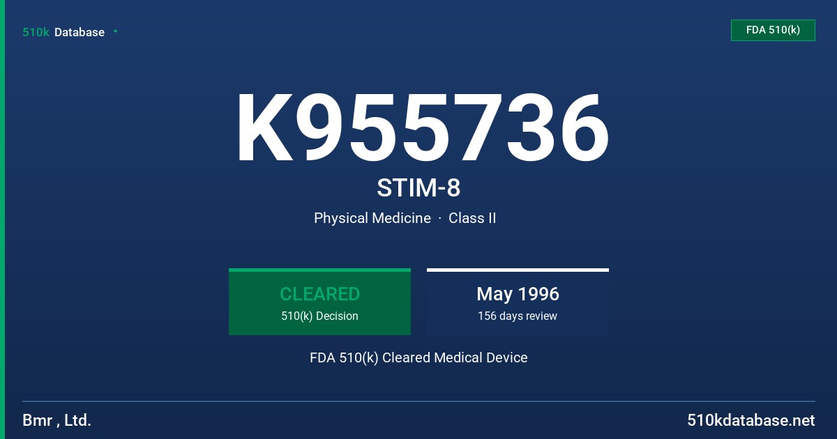 K955736 STIM-8 FDA 510(k) Cleared Medical Device