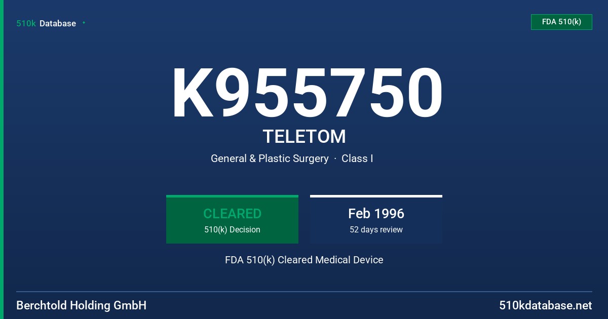K955750 TELETOM FDA 510(k) Cleared Medical Device