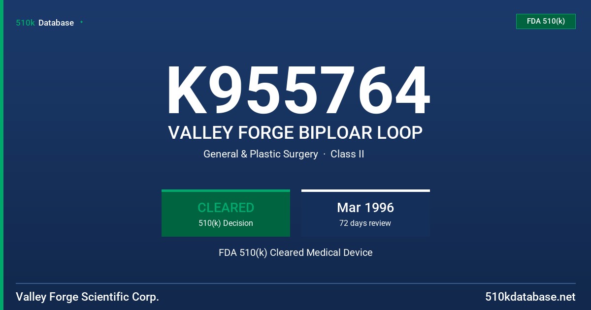 K955764 VALLEY FORGE BIPLOAR LOOP FDA 510(k) Cleared Medical Device