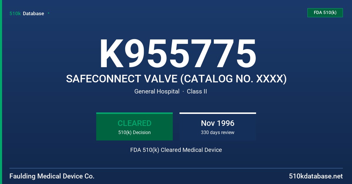 K955775 SAFECONNECT VALVE (CATALOG NO. XXXX) FDA 510(k) Cleared Medical Device