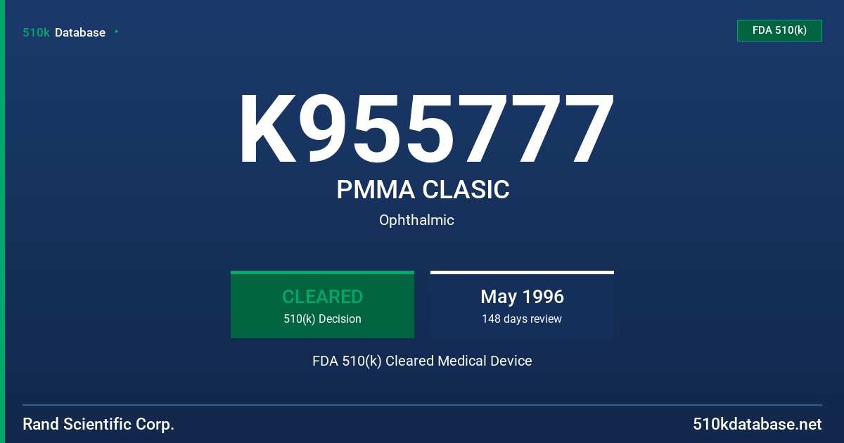 K955777 PMMA CLASIC FDA 510(k) Cleared Medical Device
