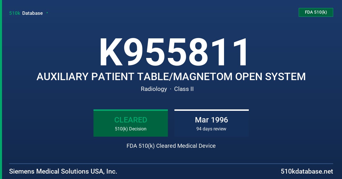 K955811 AUXILIARY PATIENT TABLE/MAGNETOM OPEN SYSTEM FDA 510(k) Cleared Medical Device