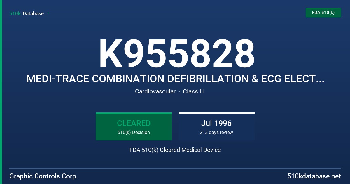 K955828 MEDI-TRACE COMBINATION DEFIBRILLATION & ECG ELECTRODE FOR PHYSIO CONTROL DEFIBRILLATORS FDA 510(k) Cleared Medical Device