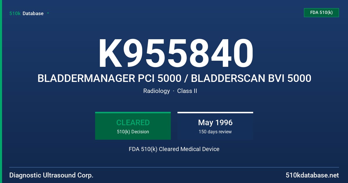 K955840 BLADDERMANAGER PCI 5000 / BLADDERSCAN BVI 5000 FDA 510(k) Cleared Medical Device