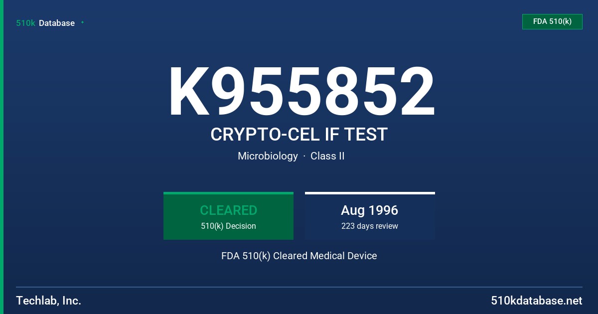 K955852 CRYPTO-CEL IF TEST FDA 510(k) Cleared Medical Device