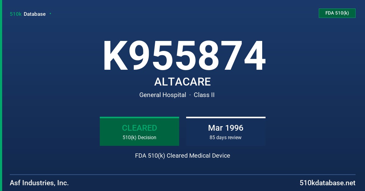 K955874 ALTACARE FDA 510(k) Cleared Medical Device