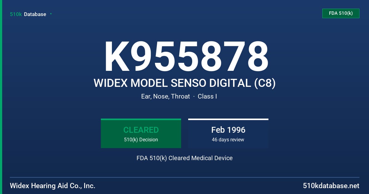 K955878 WIDEX MODEL SENSO DIGITAL (C8) FDA 510(k) Cleared Medical Device