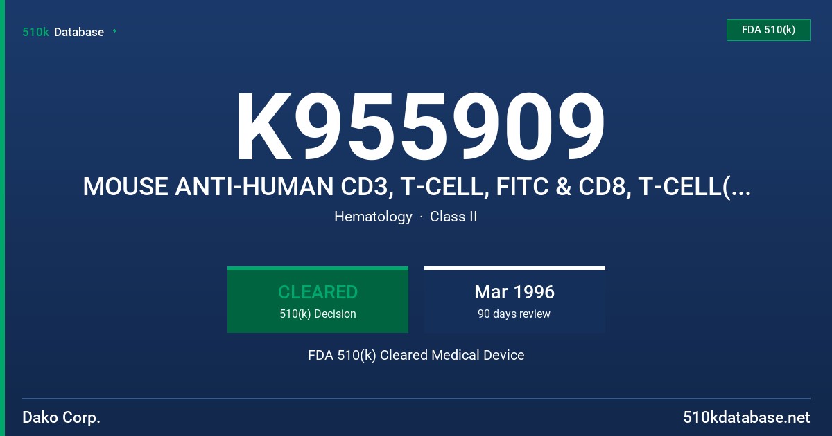 K955909 MOUSE ANTI-HUMAN CD3, T-CELL, FITC & CD8, T-CELL(SUPPRESSOR/CYTOTOXIC) RPE FDA 510(k) Cleared Medical Device