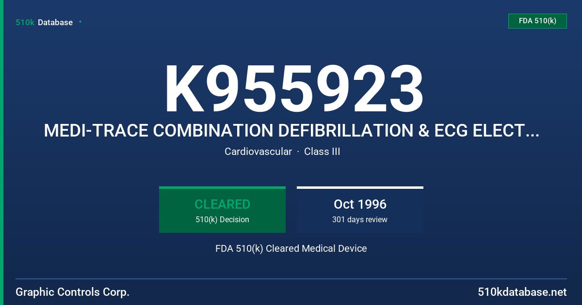 K955923 MEDI-TRACE COMBINATION DEFIBRILLATION & ECG ELECTRODE FOR LAERDAL FDA 510(k) Cleared Medical Device