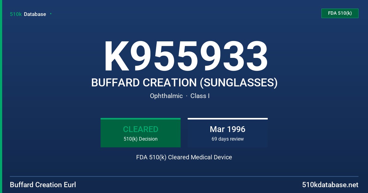 K955933 BUFFARD CREATION (SUNGLASSES) FDA 510(k) Cleared Medical Device