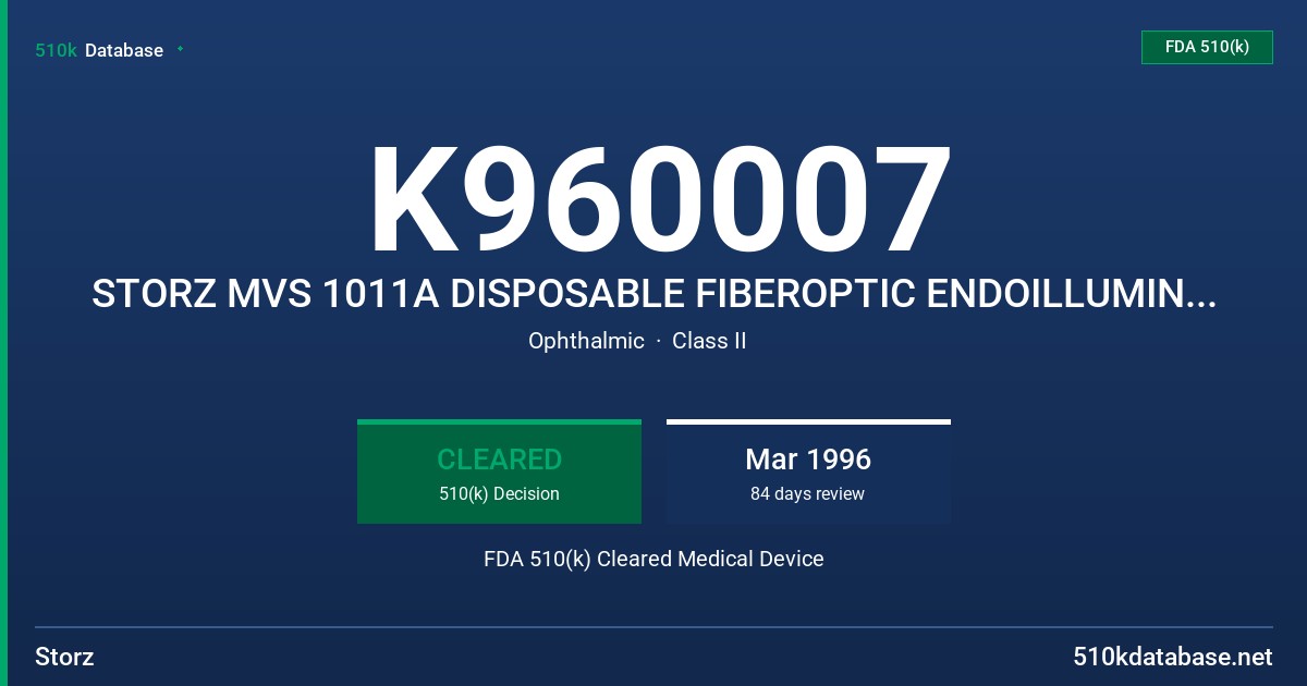 K960007 STORZ MVS 1011A DISPOSABLE FIBEROPTIC ENDOILLUMINATOR FDA 510(k) Cleared Medical Device