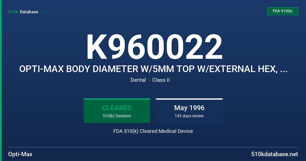 K960022 OPTI-MAX BODY DIAMETER W/5MM TOP W/EXTERNAL HEX, EXTERNALLY THREADED DENTAL IMPLANT COARSE THREADS FDA 510(k) Cleared Medical Device