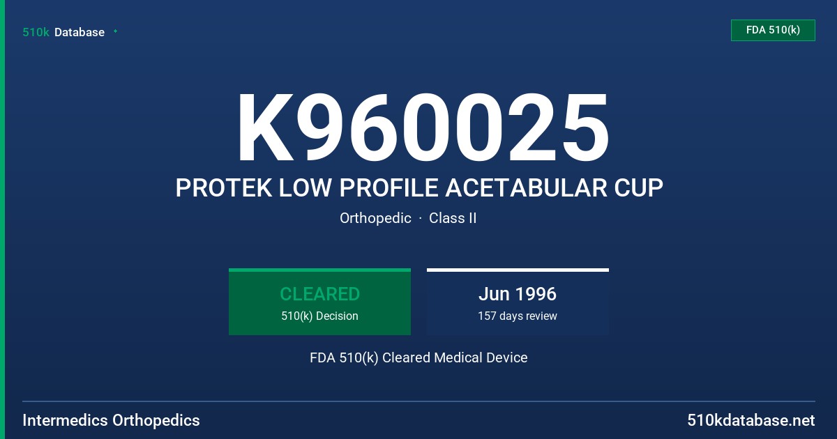 K960025 PROTEK LOW PROFILE ACETABULAR CUP FDA 510(k) Cleared Medical Device