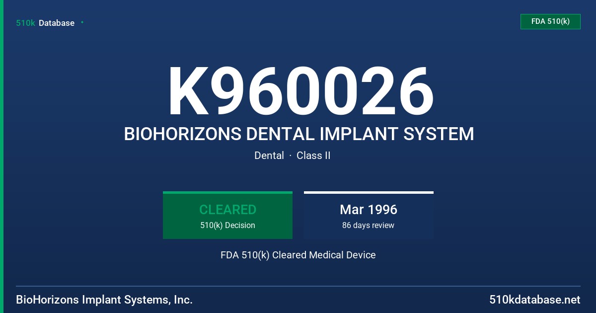 K960026 BIOHORIZONS DENTAL IMPLANT SYSTEM FDA 510(k) Cleared Medical Device