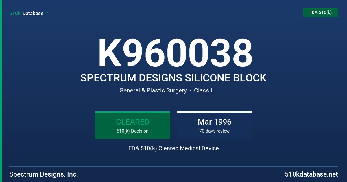 K960038 SPECTRUM DESIGNS SILICONE BLOCK FDA 510(k) Cleared Medical Device
