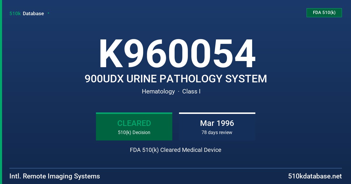 K960054 900UDX URINE PATHOLOGY SYSTEM FDA 510(k) Cleared Medical Device