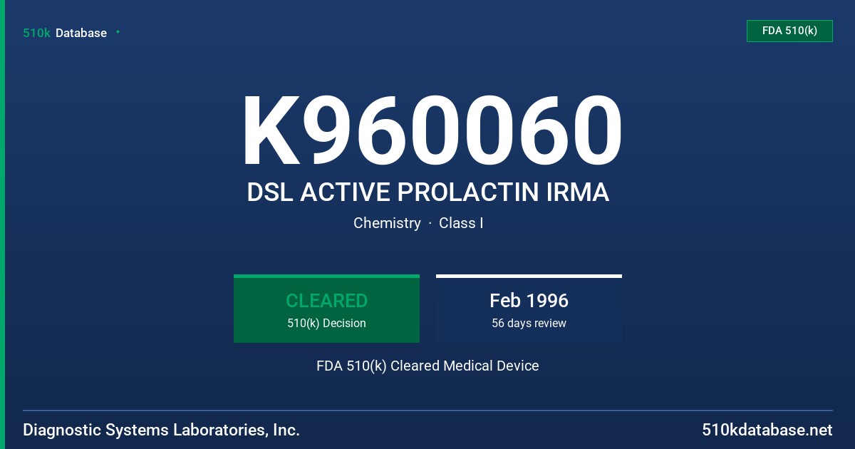 K960060 DSL ACTIVE PROLACTIN IRMA FDA 510(k) Cleared Medical Device