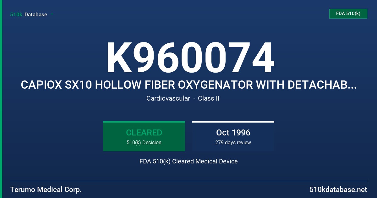 K960074 CAPIOX SX10 HOLLOW FIBER OXYGENATOR WITH DETACHABLE HARDSHELL VENOUS RESERVOIR FDA 510(k) Cleared Medical Device