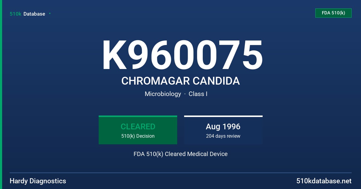 K960075 CHROMAGAR CANDIDA FDA 510(k) Cleared Medical Device