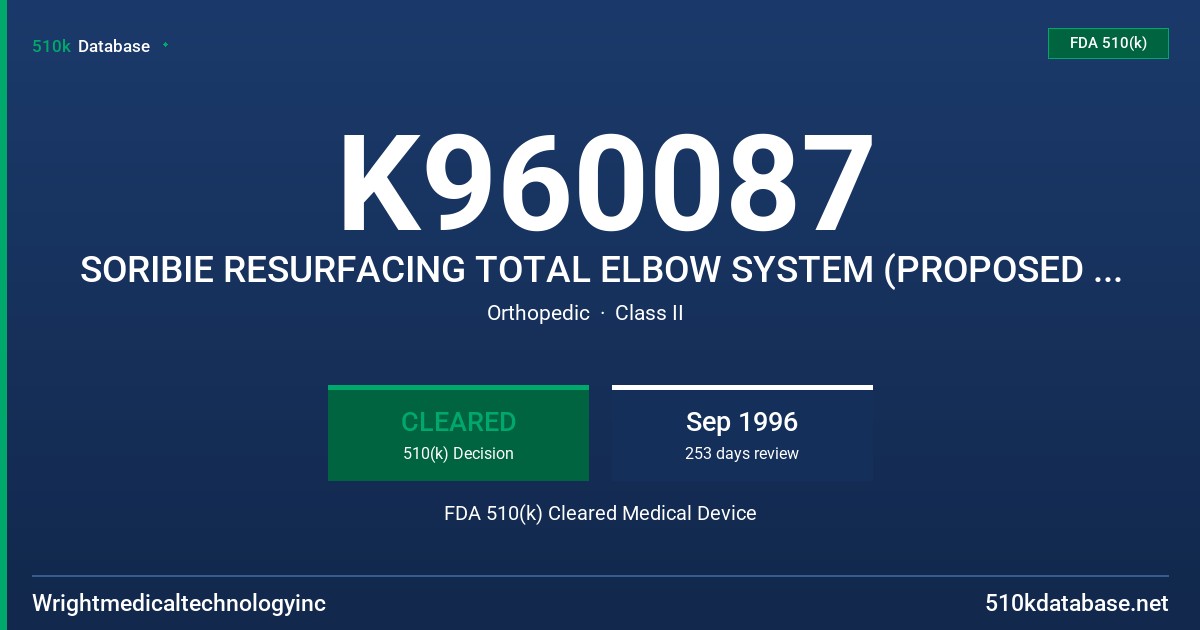 K960087 SORIBIE RESURFACING TOTAL ELBOW SYSTEM (PROPOSED NAME) FDA 510(k) Cleared Medical Device